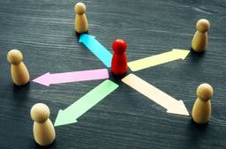 Business Delegation Diagram