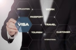 Man Pointing At Free Zone Visa On Board